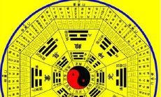 生辰八字包括什么(生辰八字分析详解)