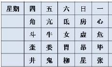 怎么查本命和值日星宿关系(老黄历查值日星宿)