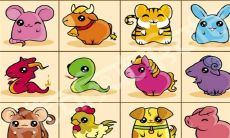 十二生肖老虎对应年份(十二生肖最佳婚配表)