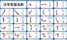 名字加减算姻缘配对(测两个人有没有缘分)