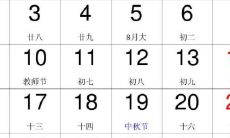 阳历和阴历是什么意思有什么区别(在日历上怎么看阴阳历)