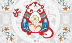 十二生肖排序表图女(十二生肖属相查询表)