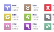 12星座谁不好惹(千万不要惹哪几个星座)