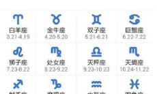 男白羊和女双子座配吗(双子和白羊座合不合适)