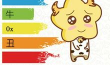 郑博士 十二生肖运势提前看1.4-1.10