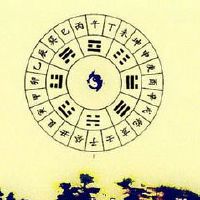 四个柱神是什么意思？