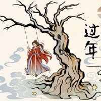 正月十七是什么节日 落灯日新年结束