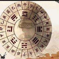 八字水旺的人什么性格