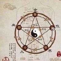 八字水旺的是富贵命