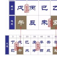 女人八字命局带驿马好吗？