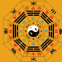 八字如何看与朋友关系的优劣