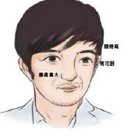 为什么有些人感到不满意？