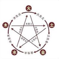 2022年7月23日出生的宝宝是什么命运,八字命理好吗五行缺不缺