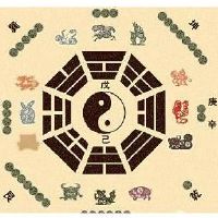 伤官格女命和正财格男命结婚后情感和睦吗？