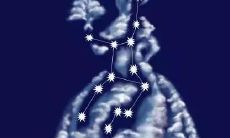 探究处女座女性的情感与行为特征：对比水瓶座女人是否容易陷入感情困境