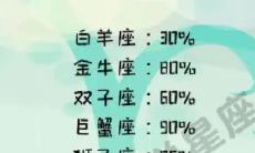 2023年8月摩羯座的桃花运：能否迎来美满爱情？（摩羯座2023年8月的桃花运势研究）