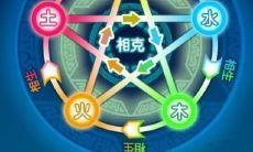 五行中出现无气是指什么？如何理解八字无气的含义？