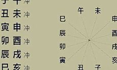 己丑日柱在婚姻中遭遇相冲的多种情况及应对方法