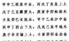 五行纳音命理查询表图：详细解析金木水火土五行属性及生成规则