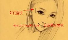 揭秘命中注定婚姻坎坷的女性面相特征（探究婚姻不顺女性面相表现）