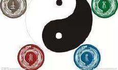 深度探究天地阴阳五行和八卦的原理和应用，包括天干地支阴阳五行的关系和互补，为你揭开宇宙内部的奥秘