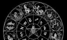 如何在星座测试免费的帮助下准确确定自己的星座？