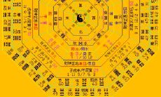 详解易经第四十四卦“太岁月建”，深入探究卦爻被太岁合的含义与影响