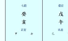 算命能预测多少年的命运（算命能够预测的最长时间段是多少年）？