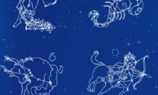 2023金牛座感情运势：通过塔罗牌占卜的近期发展预测