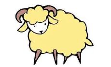 根据属羊年龄计算：属羊40多岁以及属羊42岁的人分别是哪一年出生的呢？