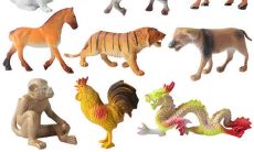 中国十二生肖和外国十二生肖：比较情商低的人的八个特征