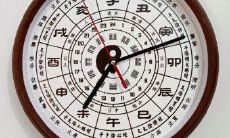 属鼠人的出生时刻：详细探究属鼠人最佳出生时辰