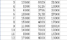 怎么样才能做好瑜伽四柱式？（一份简单而实用的四柱式瑜伽指南）
