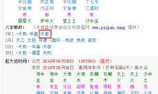 通过在线免费查询八字神煞并进行四柱预测详解，掌握命运变化之门
