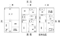 如何通过合理风水布局使房屋室内实现积极能量互通和谐促进（探讨最佳装修风水方案）