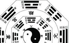 通过坤山艮方位分析，详细解读九个方位对吉凶的影响（灶位对吉凶的影响分析）