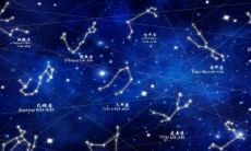 1969年版的十二星座月份对照表：让你轻松了解自己星座的出生月份