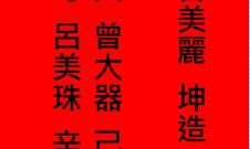 如何正确撰写男性的生辰八字？是否可以随意公开生辰八字信息？