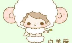 对火象星座的人了解：探索他们的性格特质和个性特点