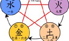 寻求建议：莆田地区是否存在某一特别准确的算命场所（哪家莆田算命能看出事情的结局）？