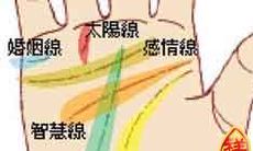 女人富贵命罕见的手相指南：如何通过阅读自己的手纹来进行算命