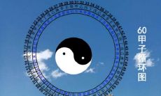 探寻六十甲子上等婚配之五行表大全