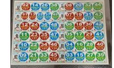 查询2023年生肖属相对应年龄的完整对照表