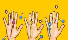 测试你的未来和婚姻将是怎样的一番风景（测一测未来的婚姻对象）