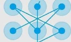 针对白羊座需求的完美手账设计页面——制作精美简单的白羊座手账指南