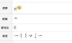 解析芓字取名的中文寓意以及含义，以及玥字取名的含义和寓意解读