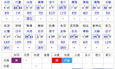 探索神秘的海王星金牛1宫：揭秘火星金牛1宫骰子背后隐藏的奥秘