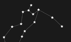 哪个星座与双鱼座不太合适？双鱼座和天秤座能否构建美好关系？