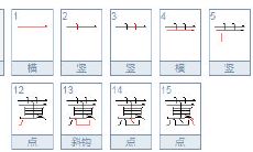 探究“惠”字姓名的意义和象征意义：为何选择“惠”字作为命名方式所代表的寓意？