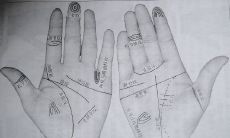 手相中生命线中间断开的含义是什么？